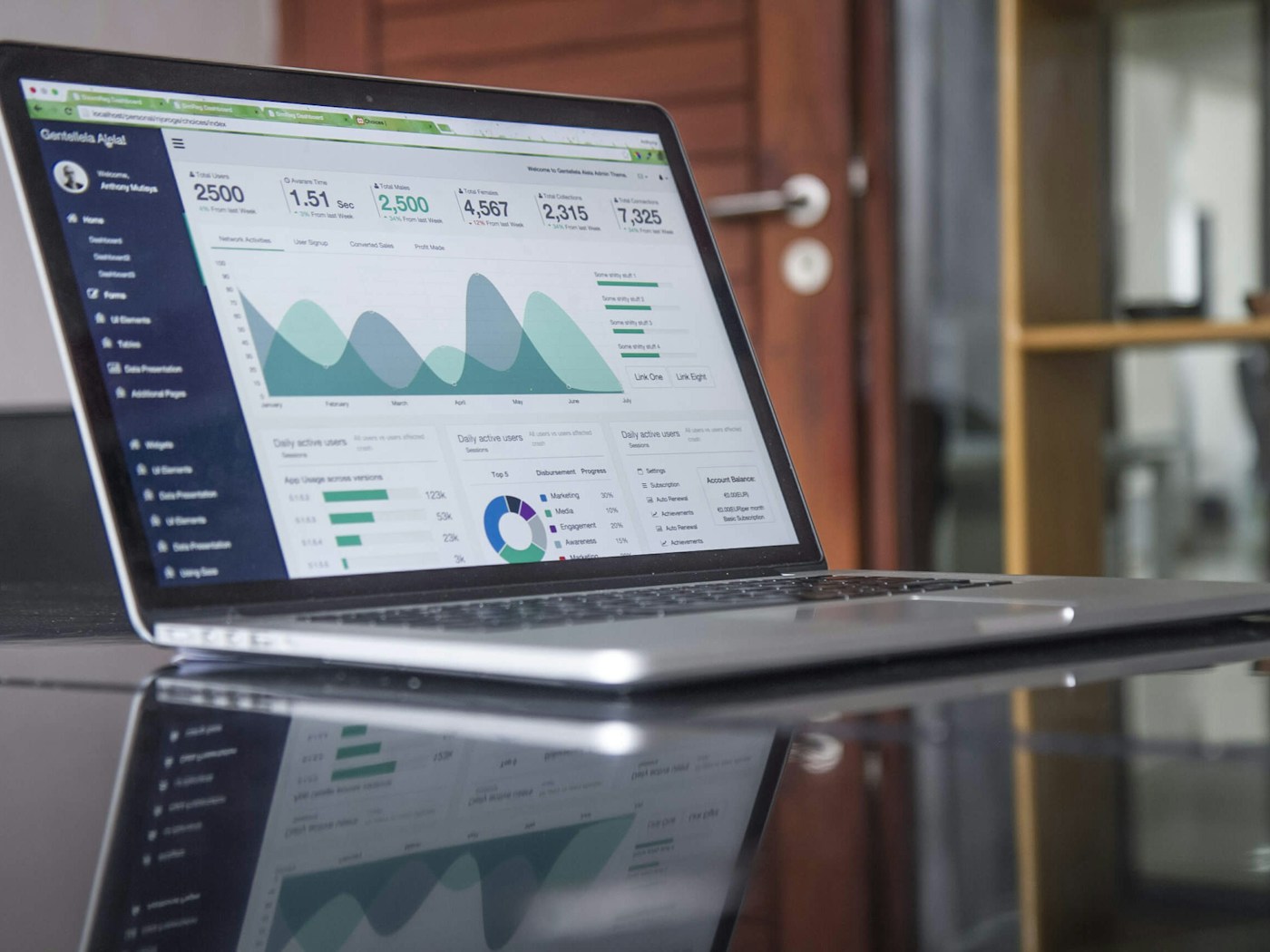 Digital marketing analytics dashboard